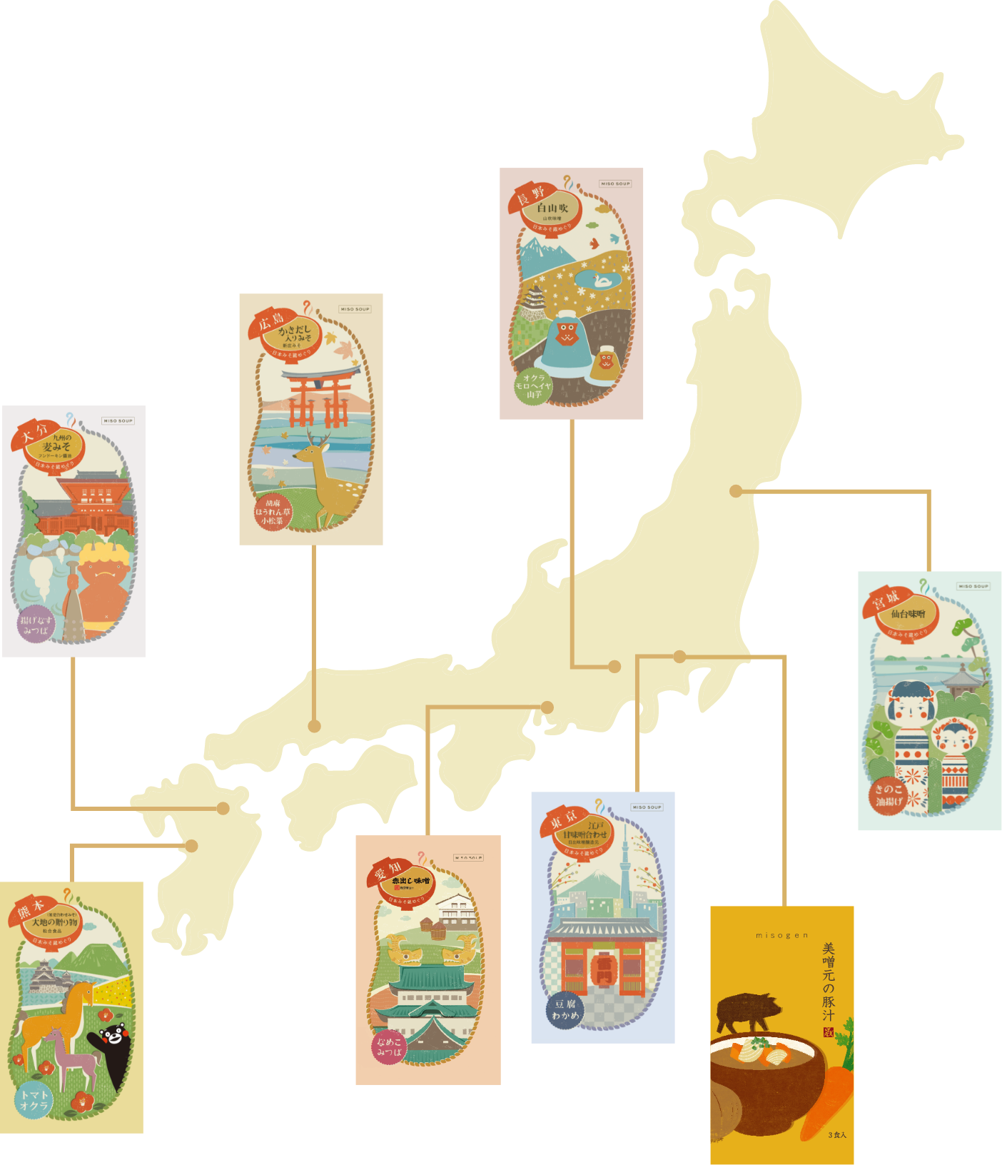 図：味噌汁で旅する 日本みそ蔵めぐり